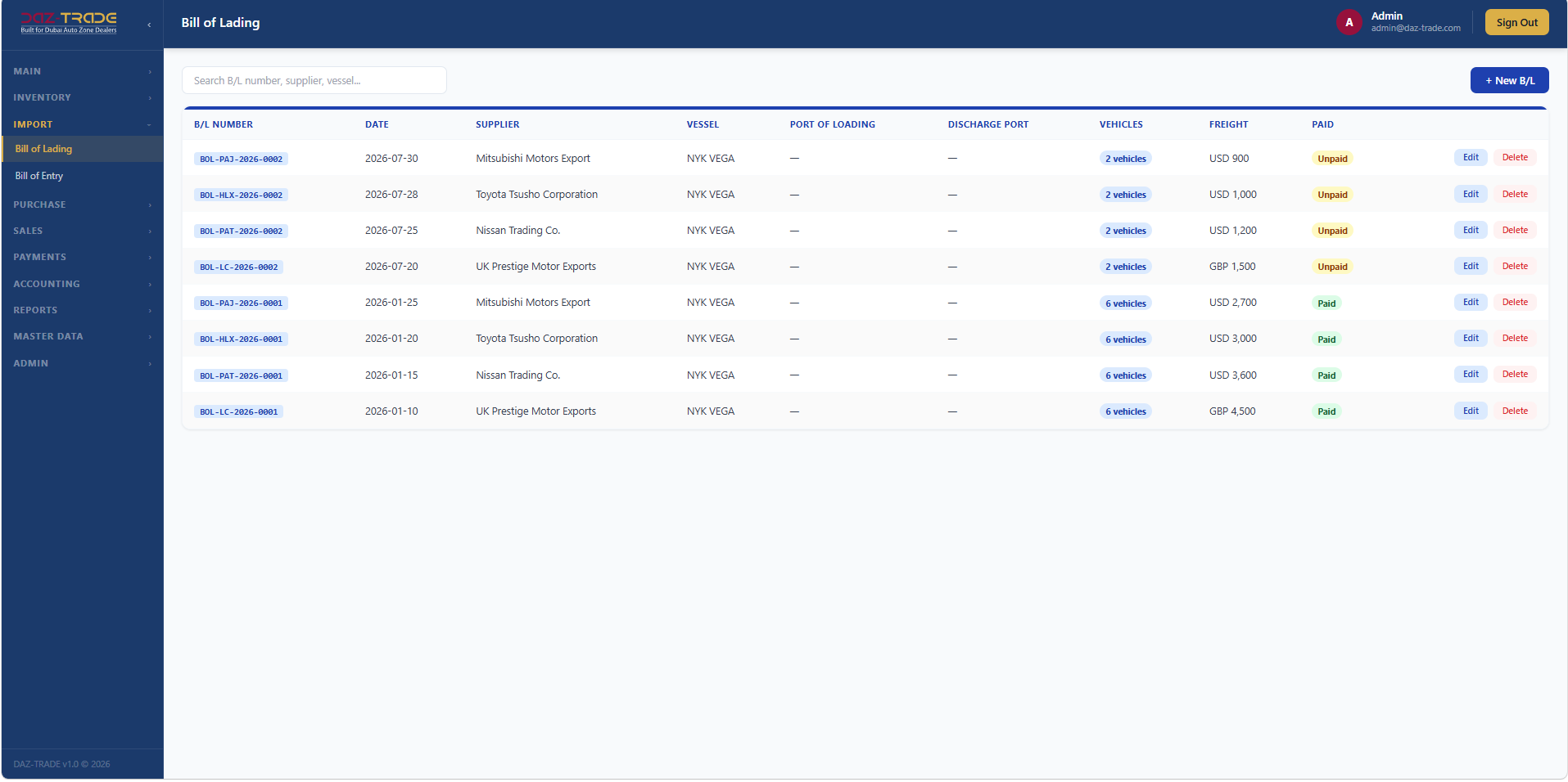 DAZ-TRADE Bill of Lading list showing supplier, vessel, vehicles and freight paid status