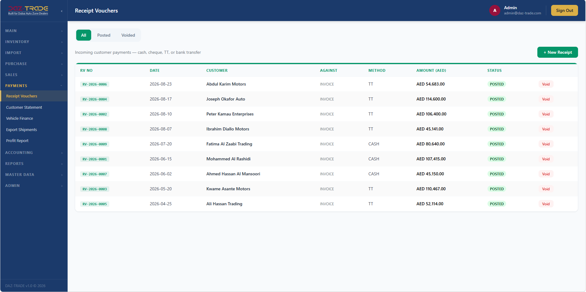 DAZ-TRADE receipt vouchers list showing customer payments by cash, TT and bank transfer