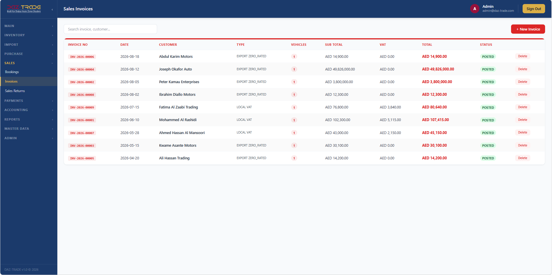 DAZ-TRADE sales invoices list showing customer, type, VAT and total amounts
